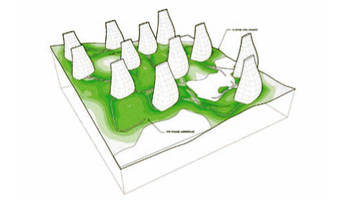 Geothermal Gardens