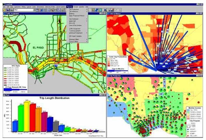 GIS and Transportation