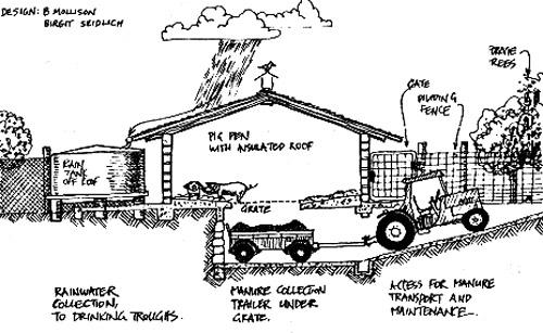 Permaculture